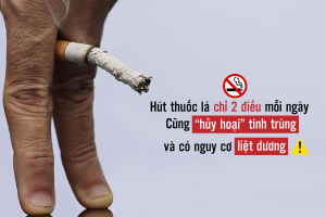 Hút thuốc lá chỉ 2 điếu mỗi ngày cũng “hủy hoại” tinh trùng và có nguy cơ liệt dương 1